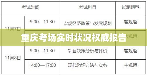 重庆考场实时状况权威报告