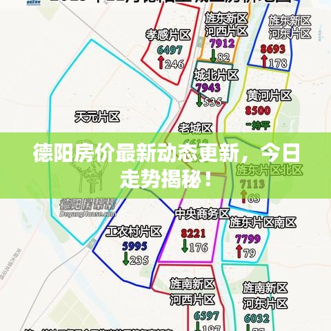 初告白