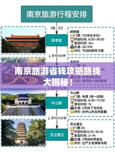 南京旅游省钱攻略路线大揭秘！