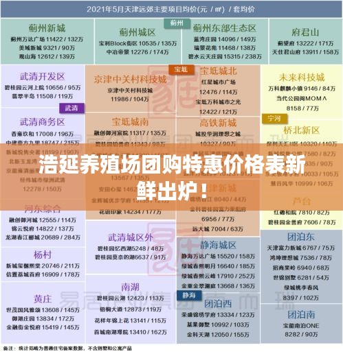 浩延养殖场团购特惠价格表新鲜出炉！