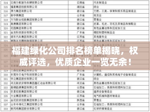 福建绿化公司排名榜单揭晓，权威评选，优质企业一览无余！