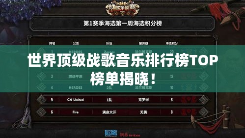 世界顶级战歌音乐排行榜TOP榜单揭晓！