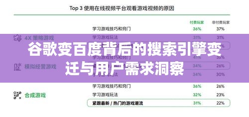 谷歌变百度背后的搜索引擎变迁与用户需求洞察