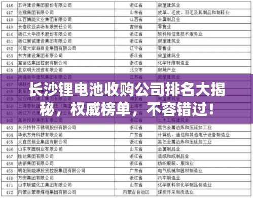 长沙锂电池收购公司排名大揭秘，权威榜单，不容错过！