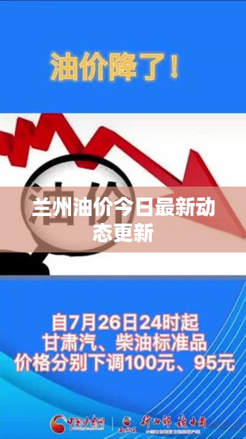 兰州油价今日最新动态更新