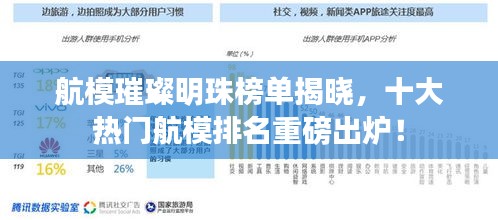 航模璀璨明珠榜单揭晓，十大热门航模排名重磅出炉！