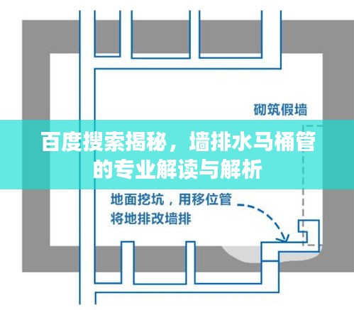 百度搜索揭秘，墙排水马桶管的专业解读与解析