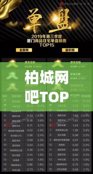 柏城网吧TOP10榜单揭晓，解读最佳网吧的魅力秘籍