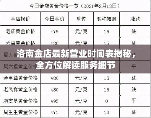 洛南金店最新营业时间表揭秘，全方位解读服务细节
