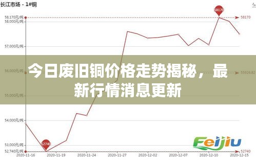 不堪造就