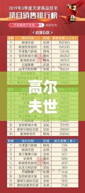 高尔夫世界最新排名榜单重磅出炉！中文排名榜单揭晓