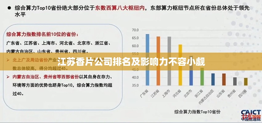 江苏香片公司排名及影响力不容小觑