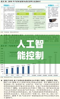 人工智能控制器公司排行榜及行业影响力深度解析
