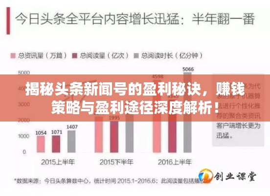 揭秘头条新闻号的盈利秘诀，赚钱策略与盈利途径深度解析！