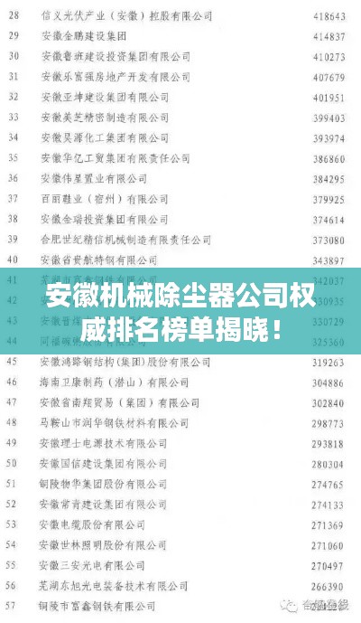 安徽机械除尘器公司权威排名榜单揭晓！