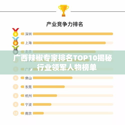 广西辣椒专家排名TOP10揭秘，行业领军人物榜单