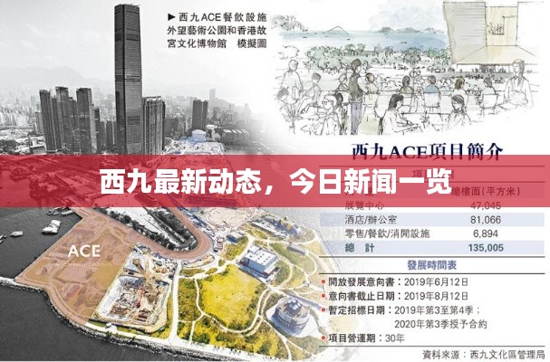 西九最新动态，今日新闻一览