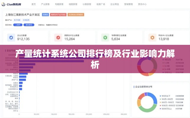 产量统计系统公司排行榜及行业影响力解析