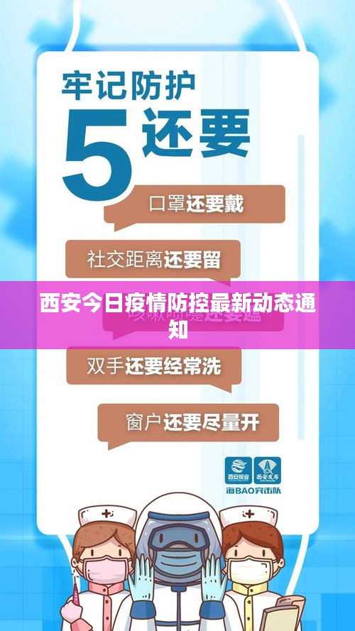 西安今日疫情防控最新动态通知