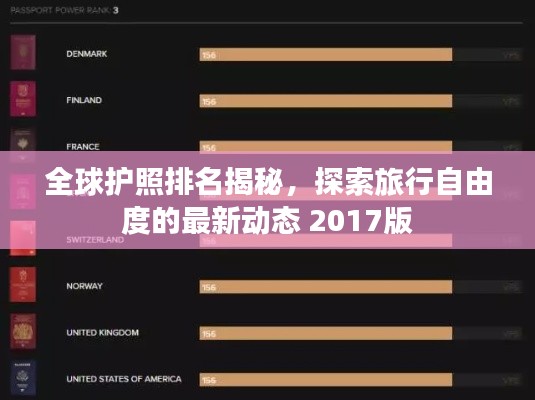 全球护照排名揭秘，探索旅行自由度的最新动态 2017版