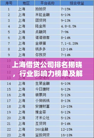 上海借贷公司排名揭晓，行业影响力榜单及解析