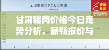 甘肃猪肉价格今日走势分析，最新报价与市场洞察
