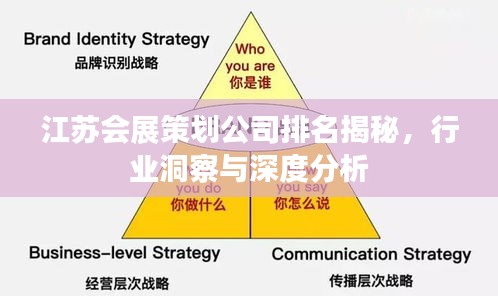 江苏会展策划公司排名揭秘，行业洞察与深度分析