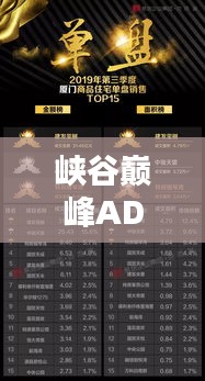 峡谷巅峰AD英雄排名前十榜单揭晓！