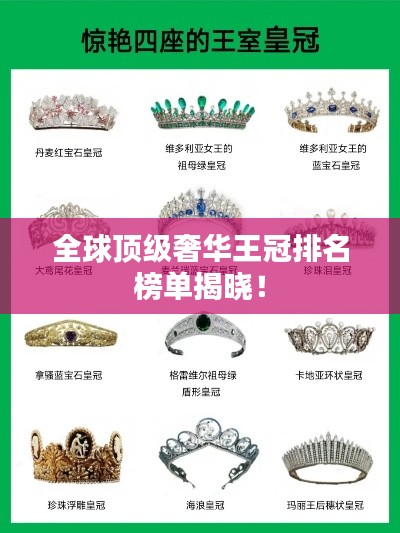 全球顶级奢华王冠排名榜单揭晓！