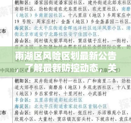 雨湖区风险区划最新公告，了解最新防控动态，关注风险区域变化！