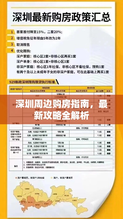 深圳周边购房指南，最新攻略全解析