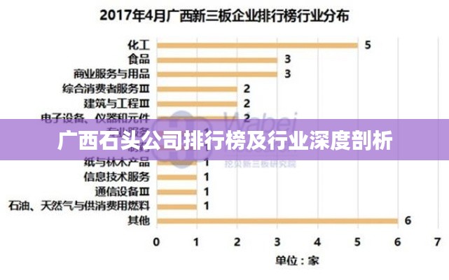 贵卖贱买