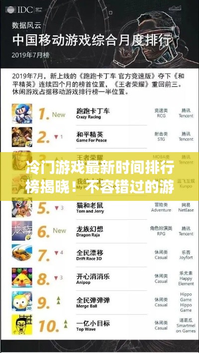 冷门游戏最新时间排行榜揭晓！不容错过的游戏榜单！