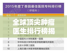 全球顶尖肿瘤医生排行榜揭晓，权威排名引领癌症治疗新时代
