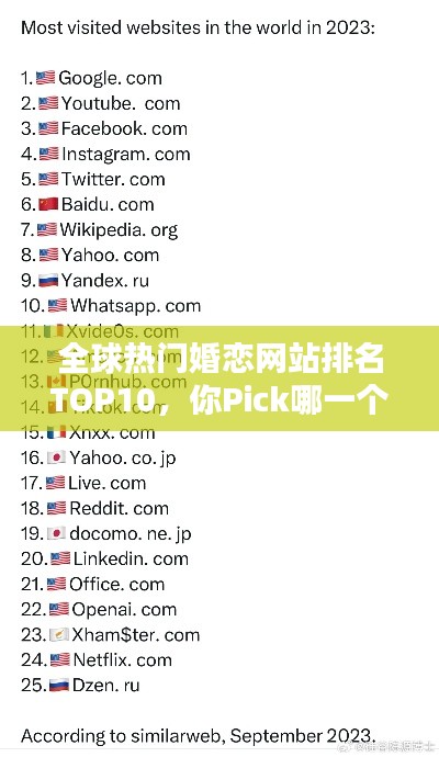 全球热门婚恋网站排名TOP10，你Pick哪一个？