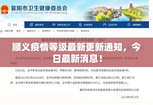 顺义疫情等级最新更新通知，今日最新消息！