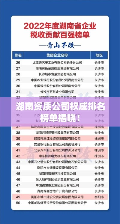 湖南资质公司权威排名榜单揭晓！