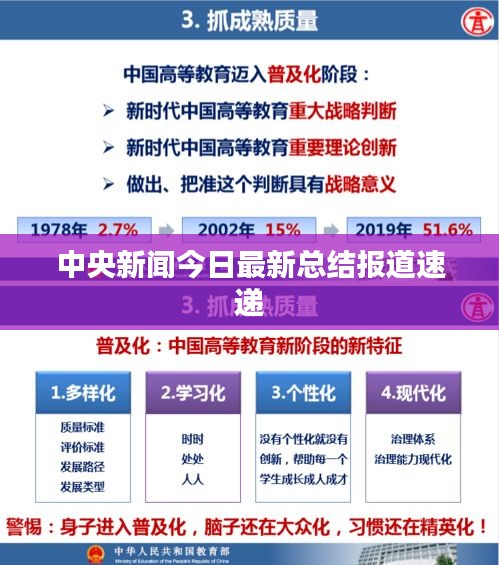 中央新闻今日最新总结报道速递