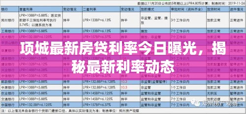 破马张飞