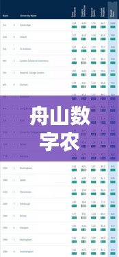 舟山数字农贸公司排名揭晓，最新权威榜单来袭！