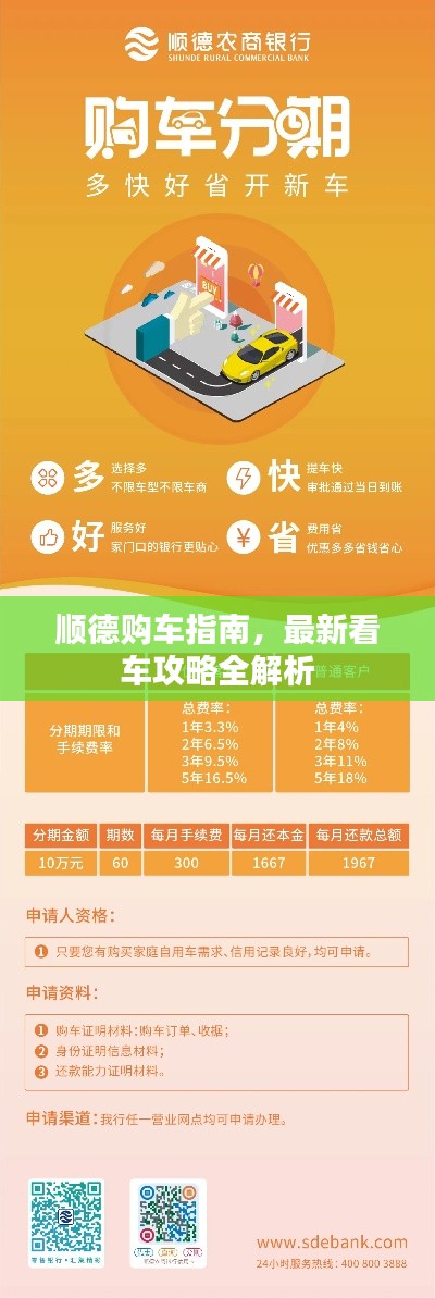 顺德购车指南，最新看车攻略全解析