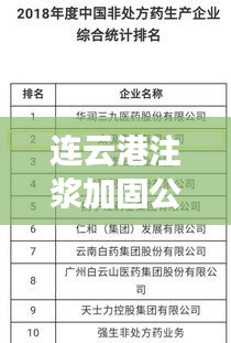连云港注浆加固公司权威排名榜单揭晓！