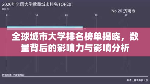 全球城市大学排名榜单揭晓，数量背后的影响力与影响分析
