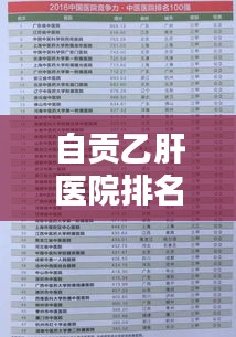 自贡乙肝医院排名榜单揭晓，前十名权威医院推荐