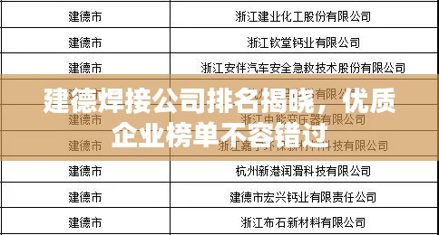 建德焊接公司排名揭晓，优质企业榜单不容错过