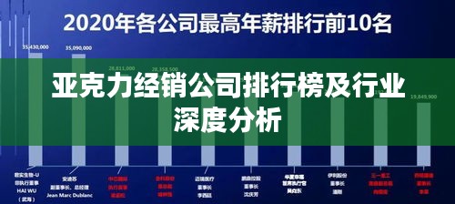 亚克力经销公司排行榜及行业深度分析