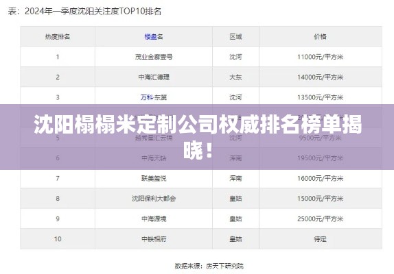 七嘴八张