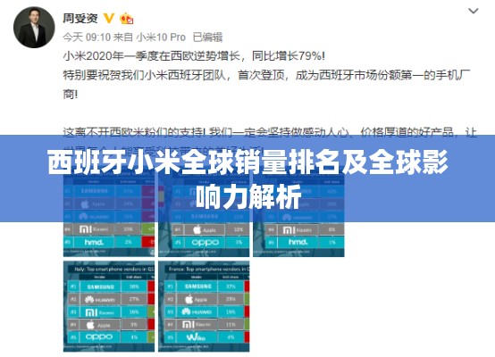西班牙小米全球销量排名及全球影响力解析