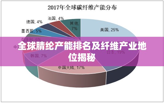 反正还淳