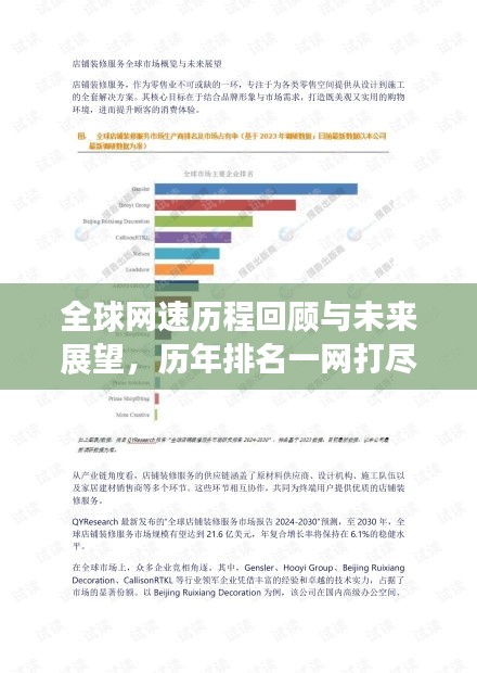 全球网速历程回顾与未来展望，历年排名一网打尽！